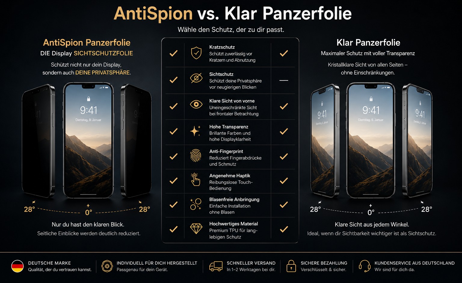 AntiSpion Panzerfolie vs. Klar Panzerfolie – direkter Vergleich der Eigenschaften
